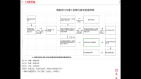 注册岩体的注册程序需要怎么做？