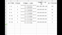 为什么划分子网后主机数变少