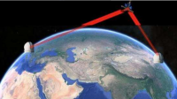 自由空间损耗，当频率为10M，距离为10KM时，无线电波损耗是多少。