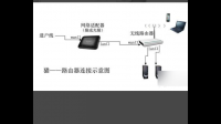 广电升级光纤线路后必须安装宽带吗