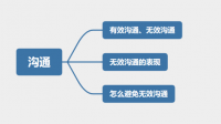 电能具有使用灵活、易转换、易储存、易控制等优点。错哪了正确的是什么