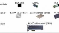 U.2接口的固态硬盘，有何特别之处