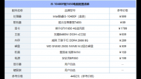 办公电脑加装显卡还需要更换什么