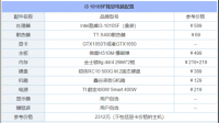 求一个玩网络游戏的电脑配置3000左