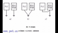 为了防止主电路某些短路故障应在pl