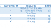 qt5.15.0+VS019编译qmimeprovider.cpp失败