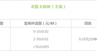 请问 电信套餐可以转为5元无忧卡套