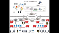 航行在海面上的舰艇，使用有无线通讯