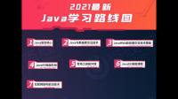 零基础学习Java怎么样？