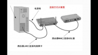 线路由器怎么设置用户可以连接但是没有互联网只有局域网