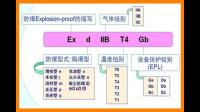EXDIICT6怎么接线
