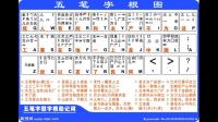 现在已经习惯了拼音输入法，有必要学