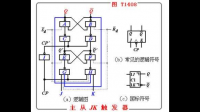 jk触发器转化为t触发器仿真