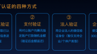 我申请公众号时，弄错了，申请成了企业微信，收了299元，能否退款？