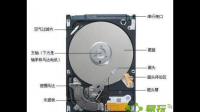 固态硬盘和机械硬盘都由什么组成的