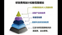 阿里云服务器用于存储信息及发布软