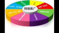 什么是互联网推广？？