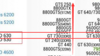 Nvidia GTX 550 ti和英特尔 HD graphics 630