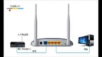 电信自带WiFi光猫另接路由器‘求设